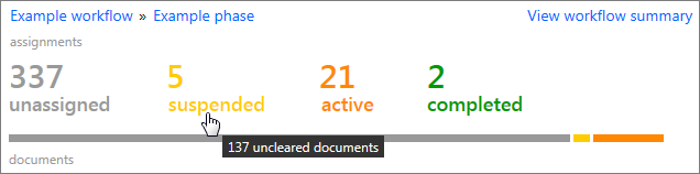 Workflow example on the Review Setup Summary page