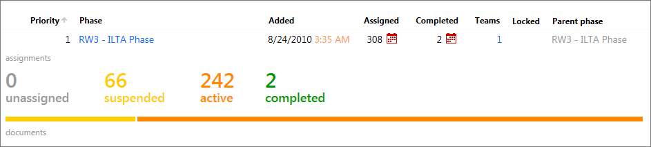 Workflow summary page