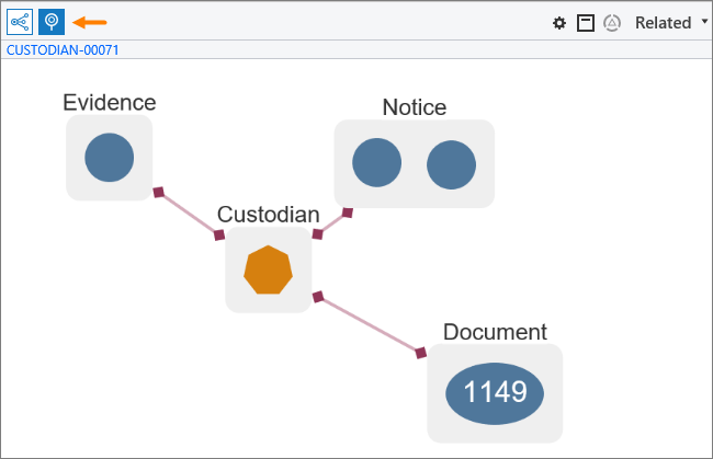 Related Entities Mapper tab in the Related pane.