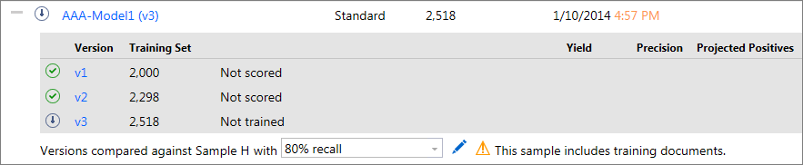 Versions that have not been scored